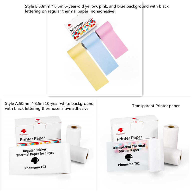 Mini Pocket Thermal Printer – Inkless, Portable & Smart